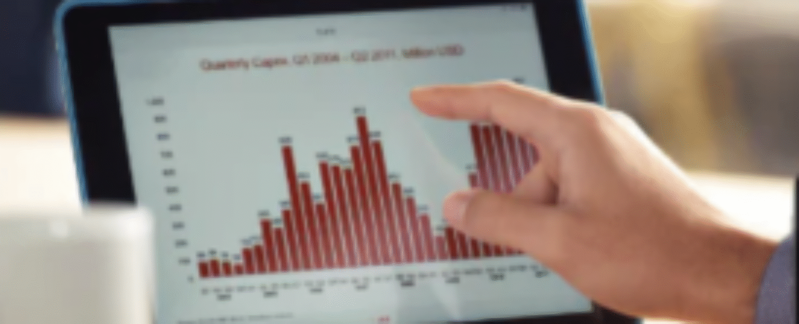 Dynamische financiële analyse en optimalisatie financiële structuur (WCR) voor de accountant (deel 2)